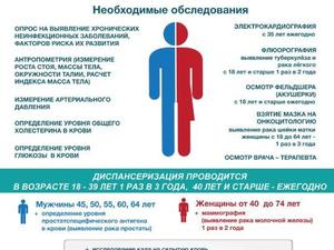 Диспансеризация общ (1).jpg